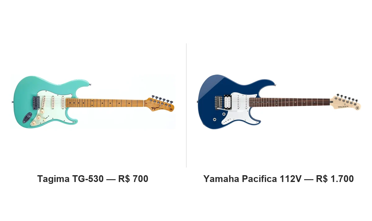 Tagima TG-530 e Yamaha Pacifica 112V lado a lado, com os preços de cada uma